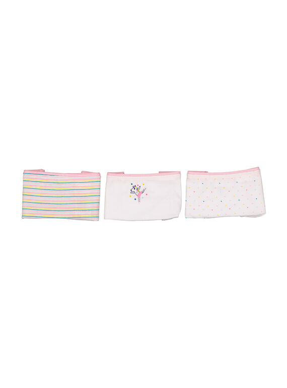 Pack de shorties para niña FEFAHOTLIC / 19SH1153SHY099