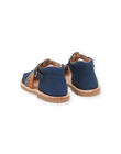 Sandalias de piel de color azul marino RUSANDBRIDE / 23KK3861D0E070