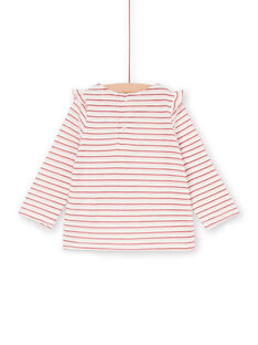 Camiseta de rayas Lurex®, de color rojo y blanco, para bebé niña LICANTEE / 21SG09M1TML001