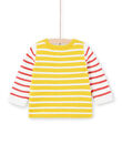 Cárdigan de punto de rayas de color amarillo, para bebé niño LUNOGIL / 21SG10L1GIL106
