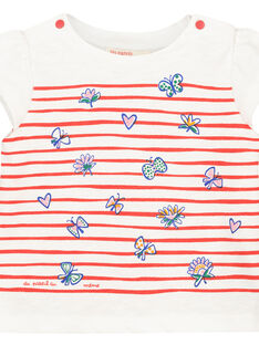 Camiseta estampada de manga corta para bebé niña FITOTI2 / 19SG09L2TMC000